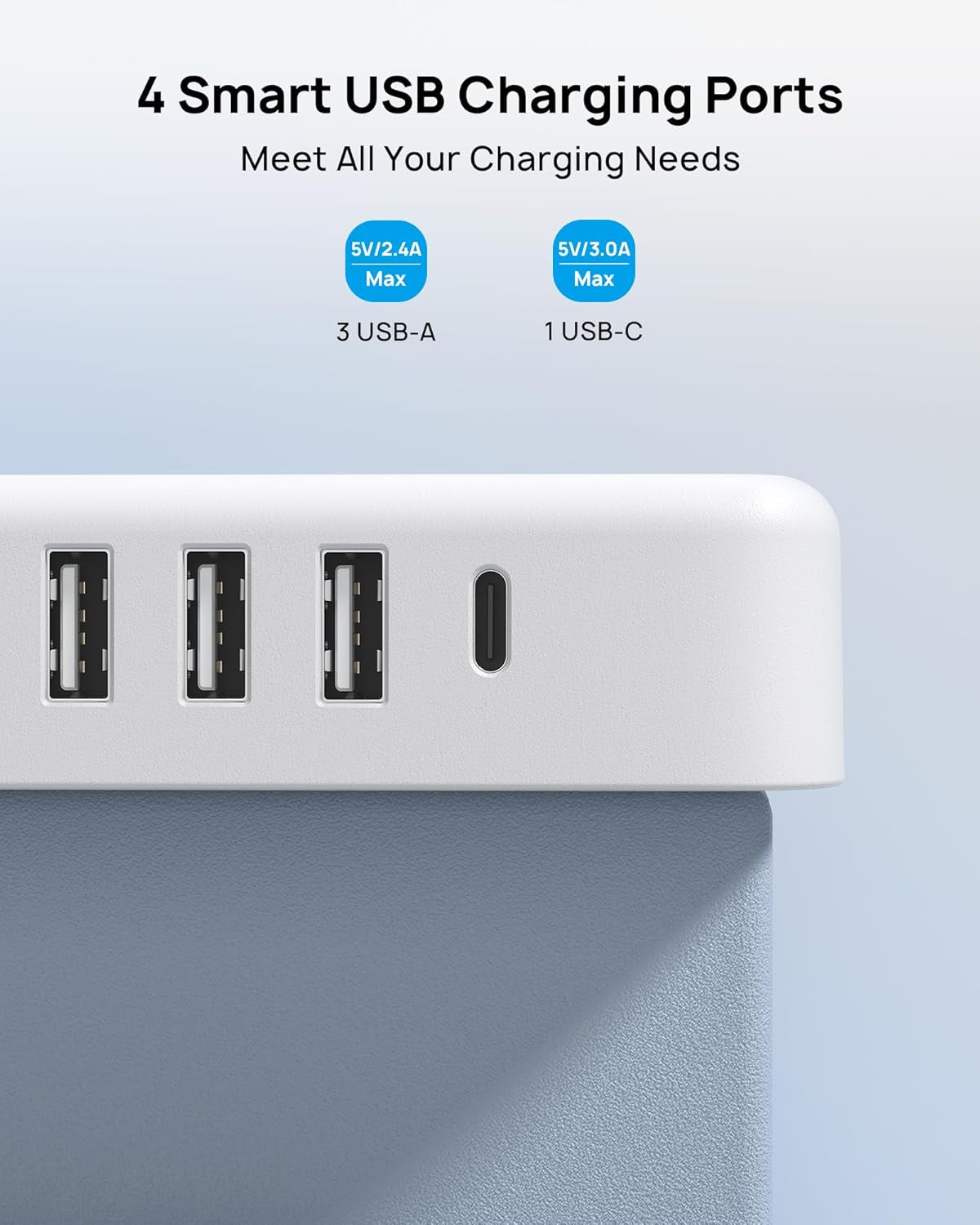 Surge Protector Power Strip with USB Ports, 5Ft Flat Plug Extension Cord with Multiple Outlets, 1440J, Wall Mount for Home Office Dorm Room Essentials, White
