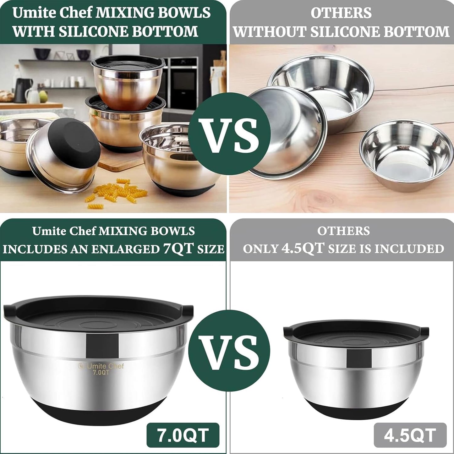 Mixing Bowls with Airtight Lids,6 Piece Stainless Steel Metal Nesting Storage Bowls, Non-Slip Bottoms Size 7, 3.5, 2.5, 2.0,1.5, 1QT, Great for Mixing & Serving(Black)